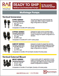 RAE Pumps Line Card